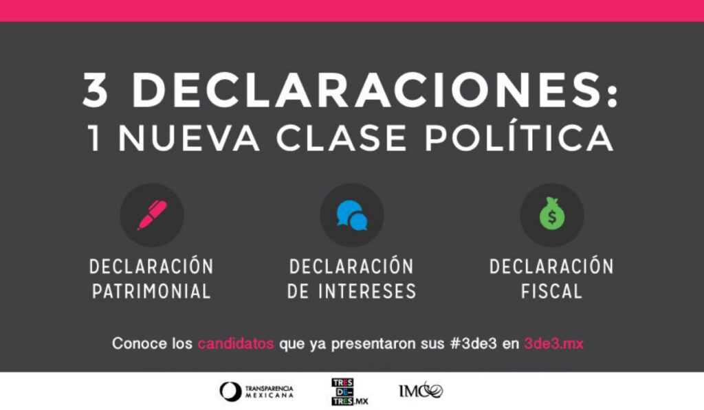 41% de candidatos y candidatas a una gubernatura en 2022 ya presentó y publicó su #3de3: Transparencia Mexicana